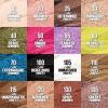 MAYBELLINE Color Tattoo Longwear Multi-Use Eye Shadow Stix, Eye Makeup, I am Determined (Dark Brown Matte)(95 I AM UNCONVENTIONAL (CHARCOAL SHIMMER))