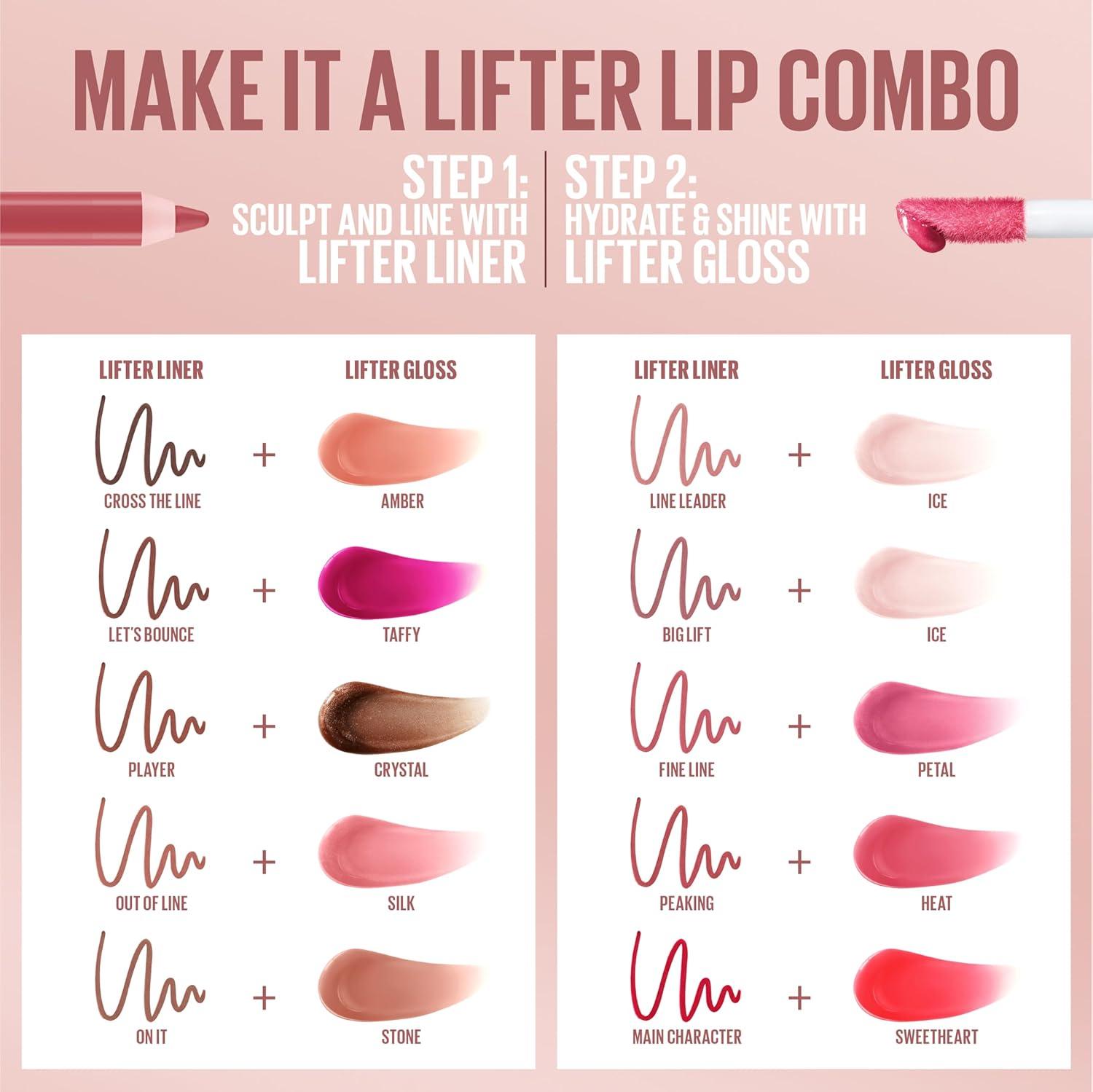 imageMaybelline New York Lifter Gloss Hydrating Lip Gloss with Hyaluronic Acid Taffy Sheer Berry 1 Count09 TOPAZ
