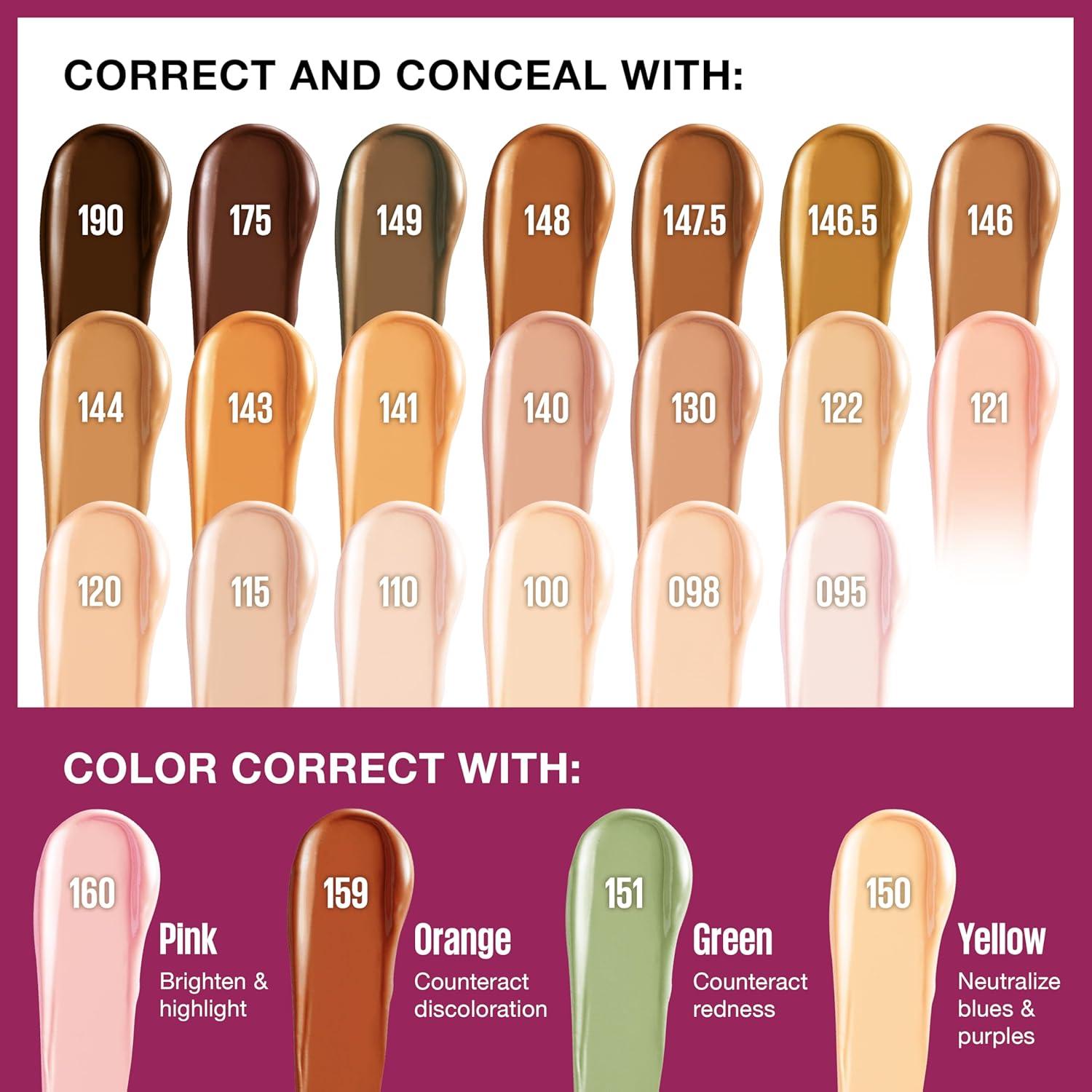 imageMaybelline Instant Age Rewind Eraser Dark Circles Treatment MultiUse Concealer 150 1 Count Packaging May Vary146