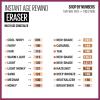 Maybelline Instant Age Rewind Eraser Dark Circles Treatment Multi-Use Concealer, 150, 1 Count (Packaging May Vary)(110)
