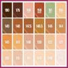 Maybelline Instant Age Rewind Eraser Dark Circles Treatment Multi-Use Concealer, 150, 1 Count (Packaging May Vary)(121)
