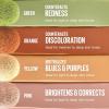 Maybelline Instant Age Rewind Eraser Dark Circles Treatment Multi-Use Concealer, 150, 1 Count (Packaging May Vary)(159)