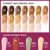 Maybelline Instant Age Rewind Eraser Dark Circles Treatment Multi-Use Concealer, 150, 1 Count (Packaging May Vary)(175)